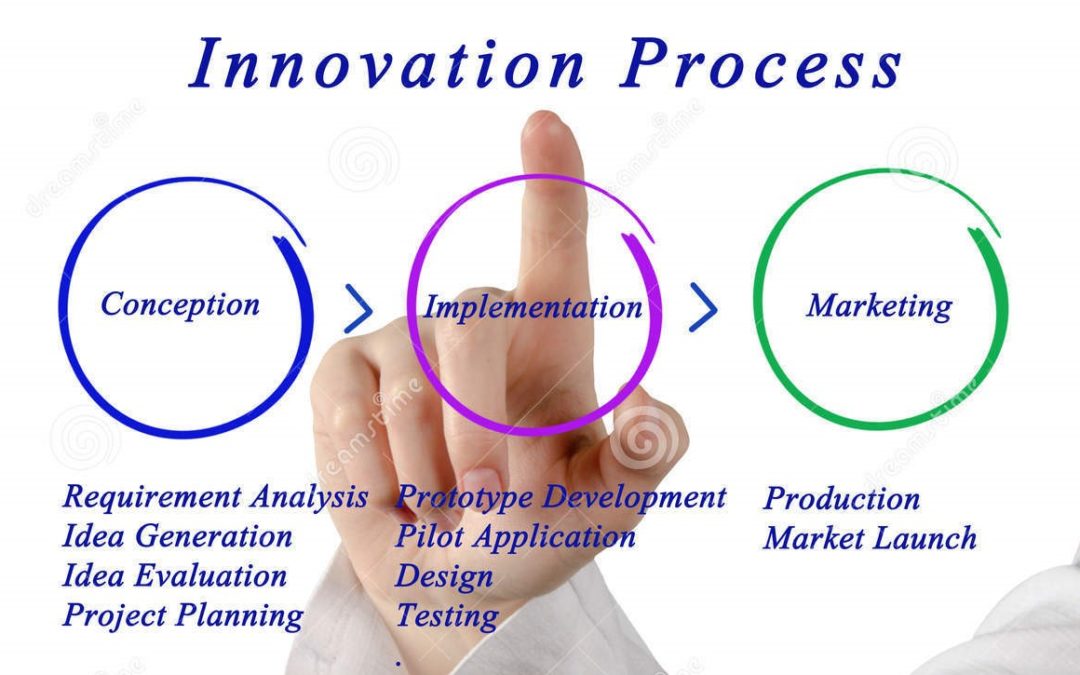 LA LEVA DIGITALE SUI PROCESSI DI EFFICIENZA E DI INNOVAZIONE