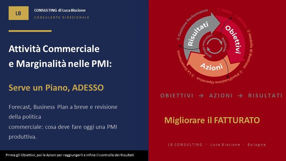 Monitorare, Analizzare, Pianificare e Programmare le attività dei commerciali
