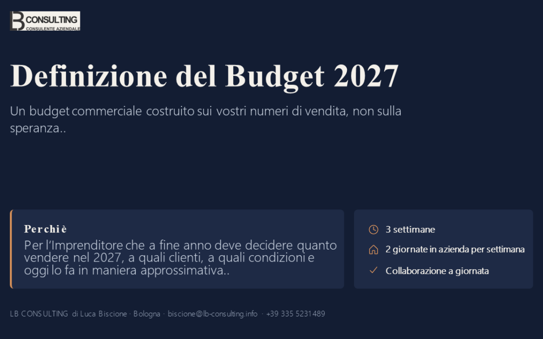 BUDGET 2027
